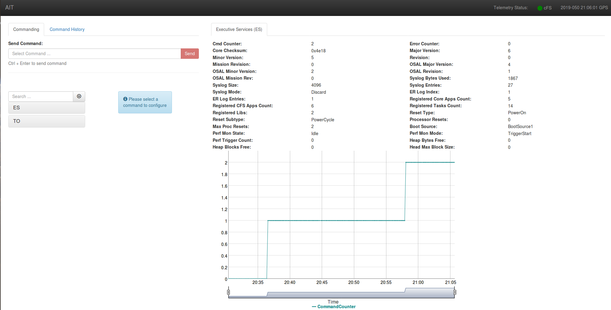 AIT_Web_Interface